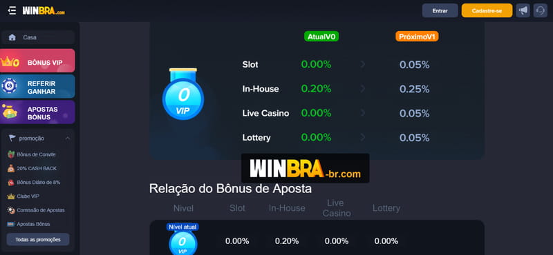 Jogo 9f game