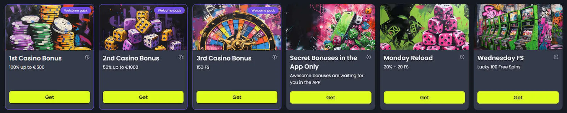 bibet